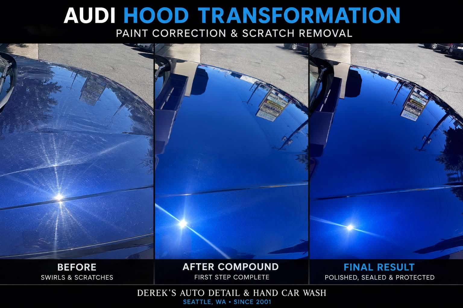 Before and after paint correction on a blue Audi hood at Derek's Auto Detail in Seattle: swirl marks and scratches, after compounding, and the final polished, sealed, and protected result